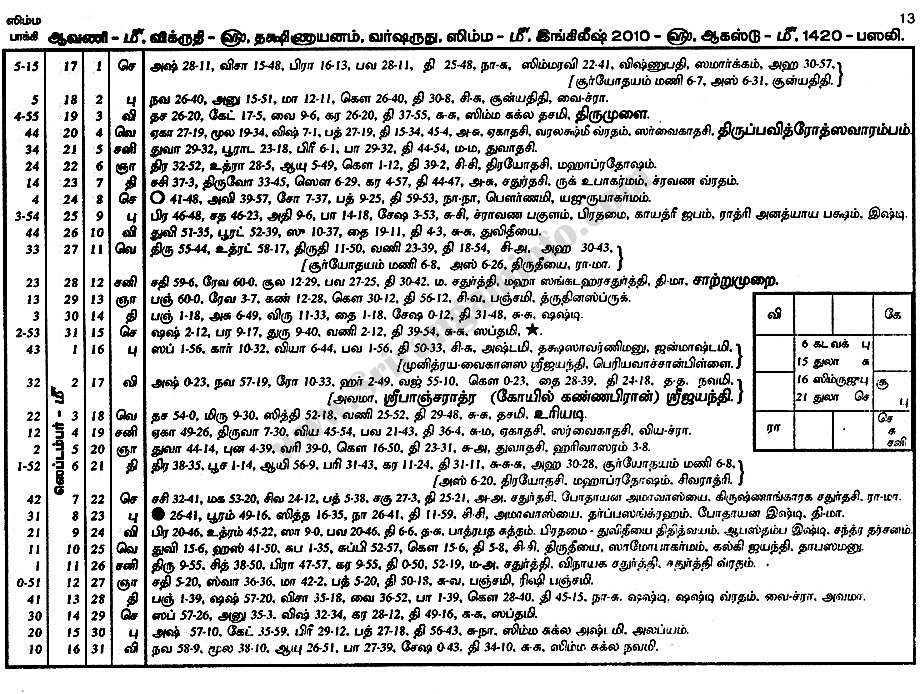 Panchangam